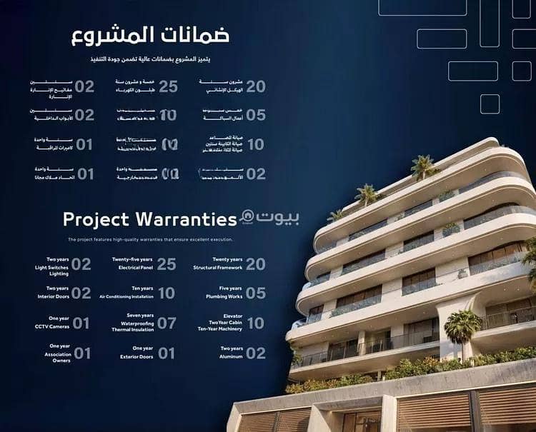 شقة للايجار في حي السلامة، شمال جدة شقة للايجار في حي السلامة، شمال جدة