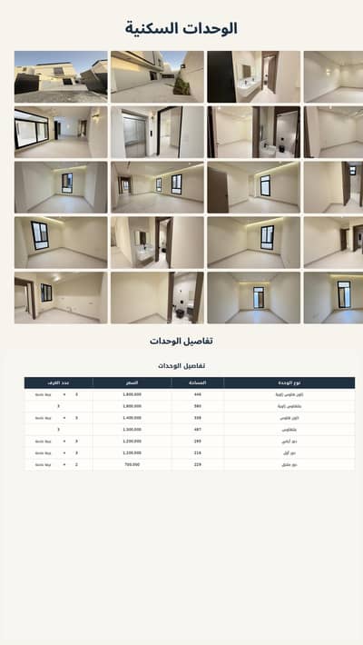 شقة 2 غرفة نوم للبيع في شرق الرياض، الرياض - دور ملحق| 700,000 ريال شقة 2 غرفة نوم للبيع في شرق الرياض، الرياض - دور ملحق| 700,000 ريال