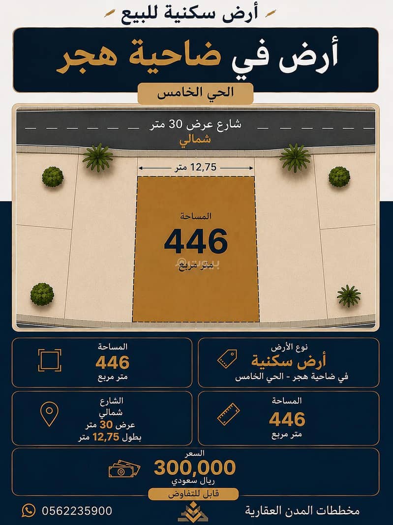 Residential Land For Sale in Fifth District, Al Ahsa Residential Land For Sale in Fifth District, Al Ahsa