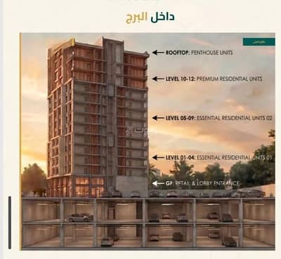 شقة 2 غرفة نوم للبيع في شمال جدة، جدة - شقة للبيع في شارع ابو ذر الغفاري, حي الفيحاء, مدينة جدة شقة 2 غرفة نوم للبيع في شمال جدة، جدة - شقة للبيع في شارع ابو ذر الغفاري, حي الفيحاء, مدينة جدة