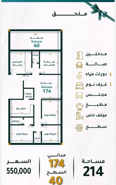 5 Bedroom Flat for Sale in North Jeddah, Jeddah - Apartment For Sale in Al Mraikh, Jeddah 5 Bedroom Flat for Sale in North Jeddah, Jeddah - Apartment For Sale in Al Mraikh, Jeddah