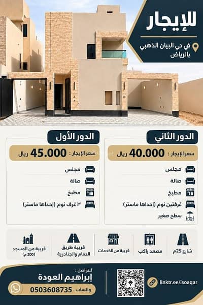 2 Bedroom Apartment for Rent in East Riyadh, Riyadh - Studio Apartment For Rent in Al Bayan Neighborhood