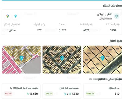 Residential Land for Sale in East Riyadh, Riyadh - Land for sale in Al-Nokhba (Elite) plan, Riyadh
