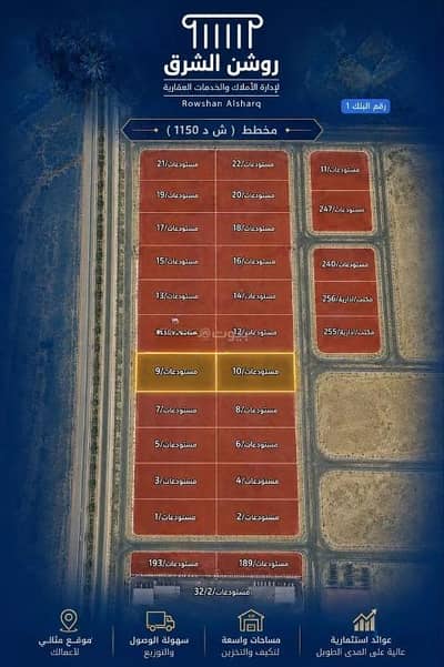 Residential Land for Sale in Second Al-Sanayya, Dammam - Residential Land For Sale in Second Al-Sanayya, Dammam Residential Land for Sale in Second Al-Sanayya, Dammam - Residential Land For Sale in Second Al-Sanayya, Dammam