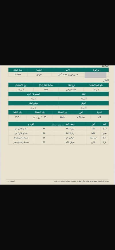 Residential Land for Sale in North Jeddah, Jeddah - We buy and sell in Jeddah, Thuwal, Rabigh, Suqir, and Malissae Residential Land for Sale in North Jeddah, Jeddah - We buy and sell in Jeddah, Thuwal, Rabigh, Suqir, and Malissae