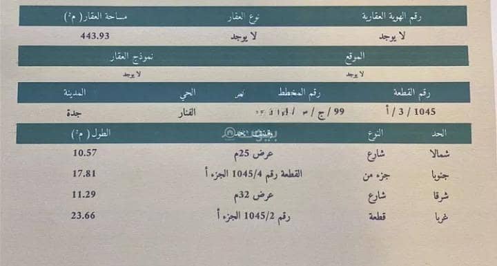 أرض سكنية للبيع في الفنار، شمال جدة أرض سكنية للبيع في الفنار، شمال جدة