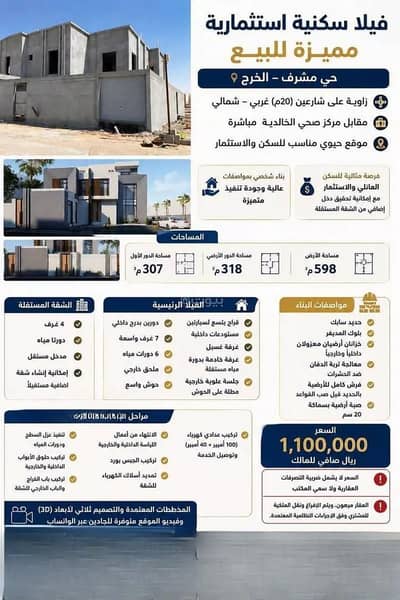 4 Bedroom Residential Building for Sale in Mishrif, Al Kharj Riyadh Region - Building for sale on Yazid Bin Muawiyah Street, Al Mushrif District, Al Kharj City. 4 Bedroom Residential Building for Sale in Mishrif, Al Kharj Riyadh Region - Building for sale on Yazid Bin Muawiyah Street, Al Mushrif District, Al Kharj City.