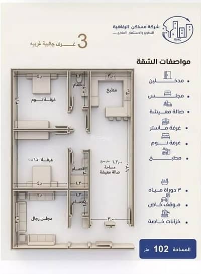 3 Bedroom Flat for Sale in North Jeddah, Jeddah - Apartment for Sale in Al Nuzhah, North Jeddah 3 Bedroom Flat for Sale in North Jeddah, Jeddah - Apartment for Sale in Al Nuzhah, North Jeddah