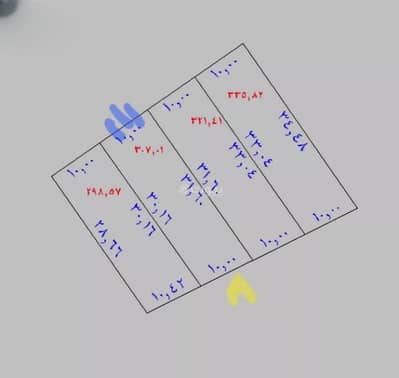 Residential Land for Sale in North Jeddah, Jeddah - Residential Land For Sale in Al Riyadh, North Jeddah