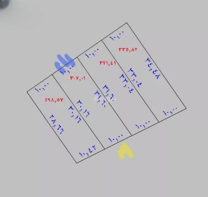 Residential Land For Sale in Al Riyadh, North Jeddah Residential Land For Sale in Al Riyadh, North Jeddah
