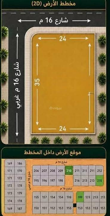 Residential Land for Sale in Al Amwaj, Al Khobar - Residential Land for sale in Al Amwaj, Al Khobar Residential Land for Sale in Al Amwaj, Al Khobar - Residential Land for sale in Al Amwaj, Al Khobar