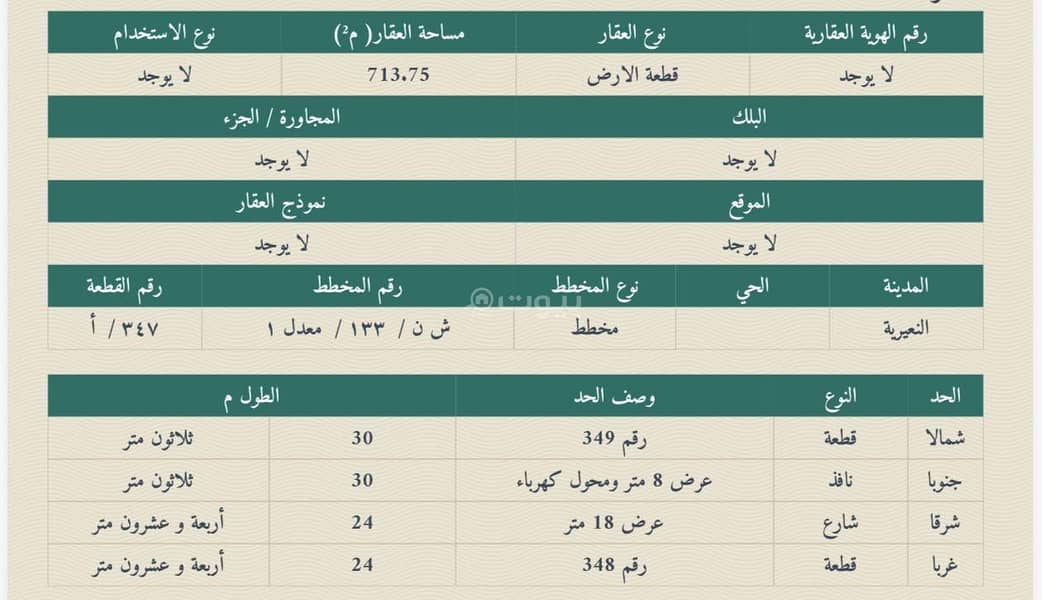 ارض للبيع بالنعيرية مخطط ش ن 133 ارض للبيع بالنعيرية مخطط ش ن 133