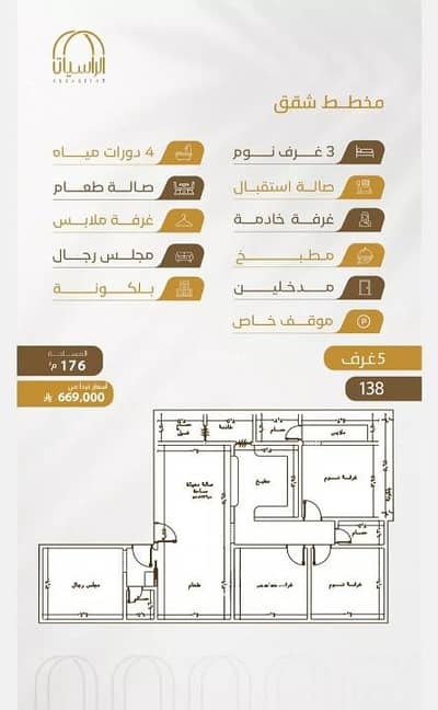 5 Bedroom Flat for Sale in North Jeddah, Jeddah - Apartment for Sale in Al Woroud, North Jeddah