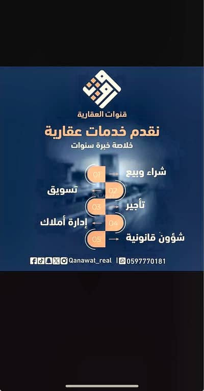 دور 3 غرف نوم للبيع في شرق الرياض، الرياض - دور للبيع في الرمال، الرياض