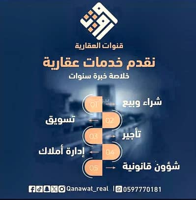 10+ Beds Rest House for Sale in East Riyadh, Riyadh - Rest House For Sale in Al Rimal, Riyadh