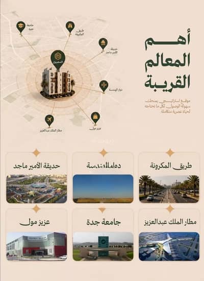 5 Bedroom Apartment for Sale in Central Jeddah, Jeddah - Apartment For Sale in Al Faisaliyah, Jeddah 5 Bedroom Apartment for Sale in Central Jeddah, Jeddah - Apartment For Sale in Al Faisaliyah, Jeddah