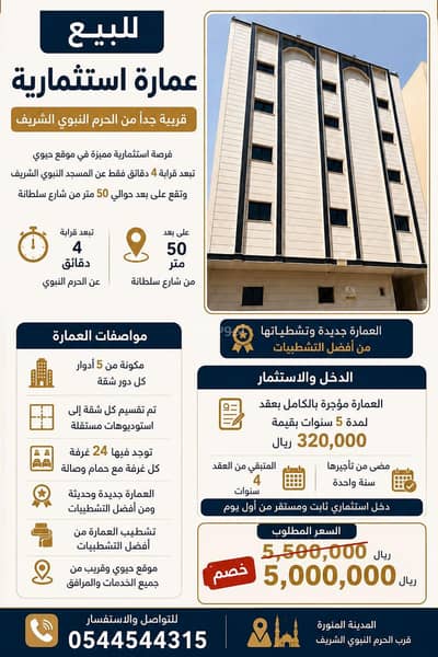 Residential Building for Sale in Al Fath, Madina - Investment building for sale, close to the Prophet's Mosque Residential Building for Sale in Al Fath, Madina - Investment building for sale, close to the Prophet's Mosque
