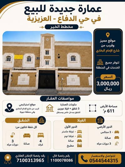 Residential Building for Sale in Al Difa, Madina - Residential building for sale in Al-Aziziyah, Medina Residential Building for Sale in Al Difa, Madina - Residential building for sale in Al-Aziziyah, Medina