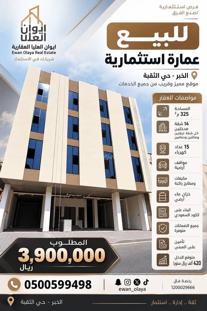 للبيع عماره سكنيه استثماريه للبيع عماره سكنيه استثماريه