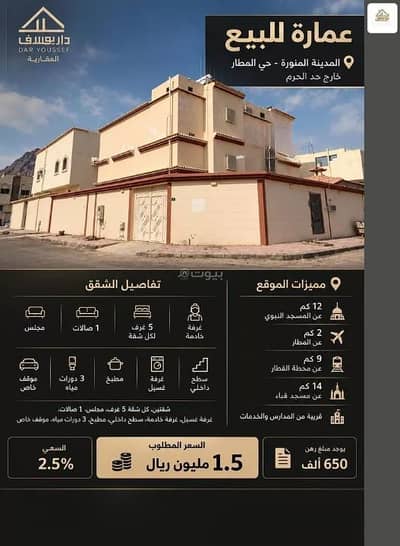 5 Bedroom Residential Building for Sale in Al Matar District, Madina - Building For Sale in Al Matar District, Madina 5 Bedroom Residential Building for Sale in Al Matar District, Madina - Building For Sale in Al Matar District, Madina