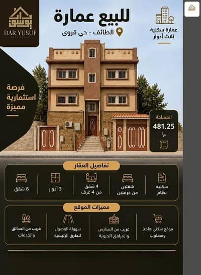 4 Bedroom Residential Building for Sale in Qurwa, Taif - Building For Sale in Qurwa, Taif