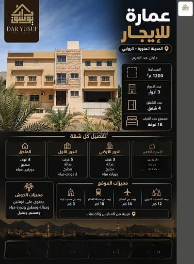 Residential Building for Rent in Al Rawabi, Madina - Building For Rent in Al Rawabi, Madina