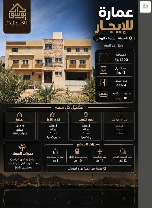عمارة للإيجار في الروابي، المدينة المنورة عمارة للإيجار في الروابي، المدينة المنورة