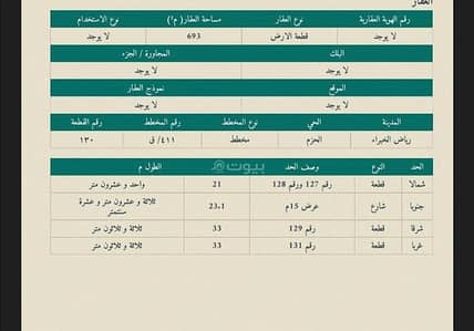Residential Land for Sale in Al Ashrafiyyah, Unayzah - Land for sale in Riyadh al-Khobar Residential Land for Sale in Al Ashrafiyyah, Unayzah - Land for sale in Riyadh al-Khobar