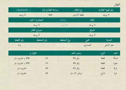 Residential Land for Sale in Al-Sadawi, As Sadawi - Residential Land for Sale in Al-Sadawi, As Sadawi Residential Land for Sale in Al-Sadawi, As Sadawi - Residential Land for Sale in Al-Sadawi, As Sadawi