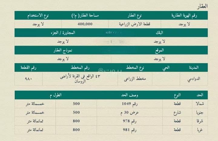 أرض سكنية للبيع في الروسان منطقة الرياض أرض سكنية للبيع في الروسان منطقة الرياض