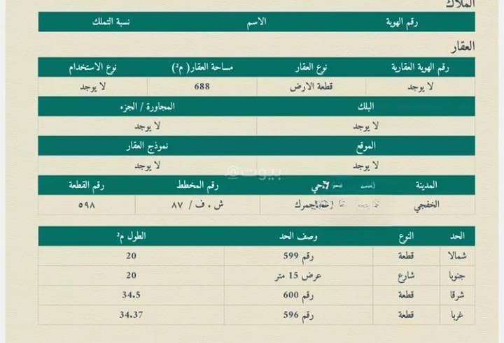 للبيع ارض سكنية في حي مخطط 87، الخفجي للبيع ارض سكنية في حي مخطط 87، الخفجي