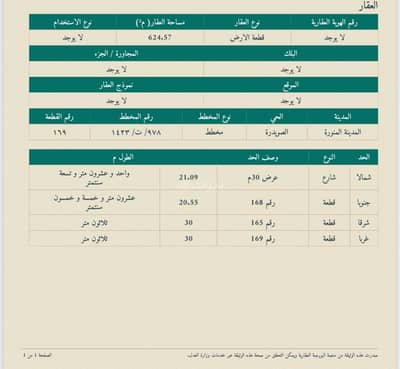 Commercial Land for Sale in Suwaidra, Madina - Land For Sale in Suwaidra