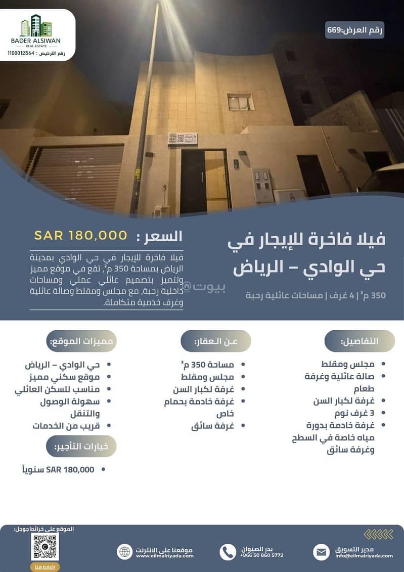 Rent your real estate unit in Al-Wadi neighborhood Rent your real estate unit in Al-Wadi neighborhood