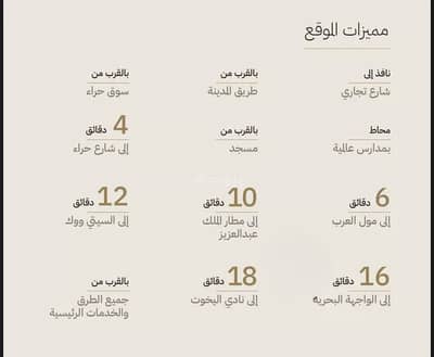 فلیٹ 3 غرف نوم للبيع في شمال جدة، جدة - شقة للبيع في النعيم، جدة فلیٹ 3 غرف نوم للبيع في شمال جدة، جدة - شقة للبيع في النعيم، جدة