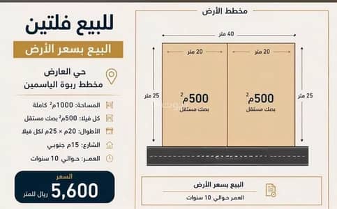 فیلا 6 غرف نوم للبيع في شمال الرياض، الرياض - فيلا للبيع في العارض، الرياض فیلا 6 غرف نوم للبيع في شمال الرياض، الرياض - فيلا للبيع في العارض، الرياض