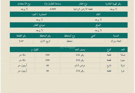 Agriculture Plot for Sale in Jilah 2 - Al-Jalharrah farmland al-Jelah tarabk Agriculture Plot for Sale in Jilah 2 - Al-Jalharrah farmland al-Jelah tarabk
