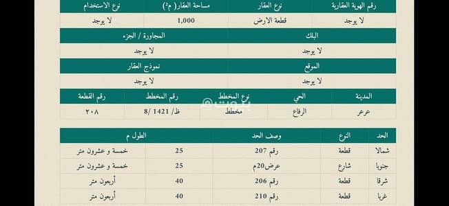 ارض سكنية للبيع في الرفاع، عرعر منطقة الحدود الشماليه - أرض سكنية للبيع في الرفاع، منطقة الحدود الشمالية في عرعر ارض سكنية للبيع في الرفاع، عرعر منطقة الحدود الشماليه - أرض سكنية للبيع في الرفاع، منطقة الحدود الشمالية في عرعر