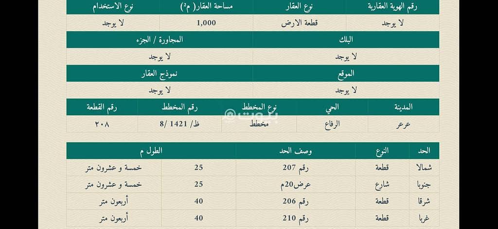 أرض سكنية للبيع في الرفاع، منطقة الحدود الشمالية في عرعر أرض سكنية للبيع في الرفاع، منطقة الحدود الشمالية في عرعر
