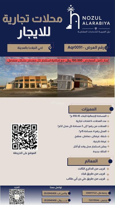 Showroom for Rent in Nubala, Madina - Exhibition Building For Rent in Nubala, Madina