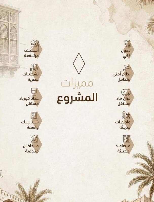 3-bedroom apartment for sale in Al-Salama district 3-bedroom apartment for sale in Al-Salama district