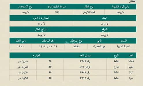 Commercial Land for Sale in Al Aqoul, Madina - Al-Aqoul District Commercial Land for Sale in Al Aqoul, Madina - Al-Aqoul District
