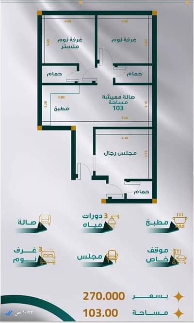 3 Bedroom Apartment for Sale in North Jeddah, Jeddah - Apartment for sale in Al Mraikh, North Jeddah