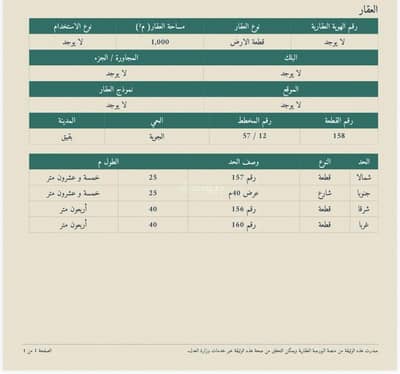 ارض سكنية للبيع في بقيق - نبيع ونشتري في بقيق ارض سكنية للبيع في بقيق - نبيع ونشتري في بقيق