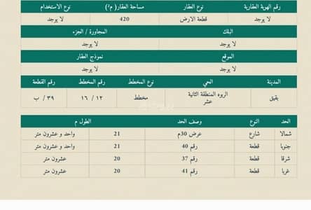 ارض سكنية للبيع في حي الربوة - بقيق، بقيق - ارض بمخطط الربوة ارض سكنية للبيع في حي الربوة - بقيق، بقيق - ارض بمخطط الربوة