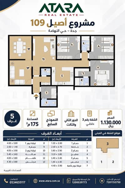 4 Bedroom Flat for Sale in North Jeddah, Jeddah - 5-bedroom apartment for sale in the Nahda project 4 Bedroom Flat for Sale in North Jeddah, Jeddah - 5-bedroom apartment for sale in the Nahda project