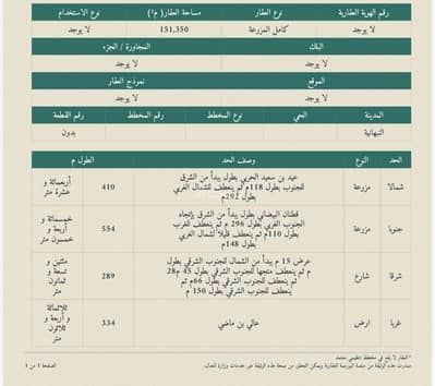 Agriculture Plot for Sale in Eati - For sale: agricultural land Agriculture Plot for Sale in Eati - For sale: agricultural land