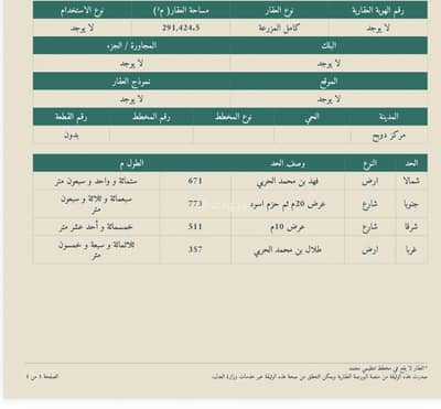 ارض زراعية  للبيع في دوبح - Property for sale