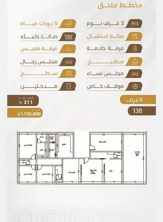 Apartment for Sale in Al Woroud, North Jeddah Apartment for Sale in Al Woroud, North Jeddah