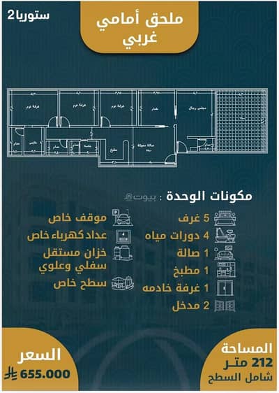 5 Bedroom Flat for Sale in North Jeddah, Jeddah - Apartment For Sale in Al Sawari, Jeddah 5 Bedroom Flat for Sale in North Jeddah, Jeddah - Apartment For Sale in Al Sawari, Jeddah