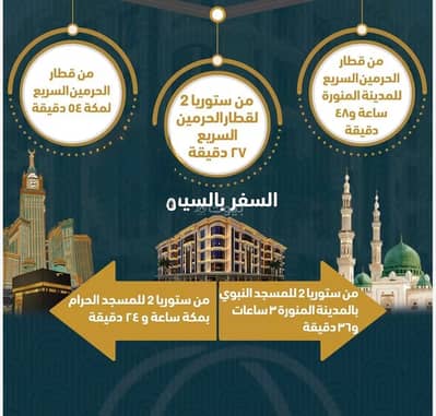 شقة 6 غرف نوم للبيع في شمال جدة، جدة - شقة للبيع في الصواري ، جدة شقة 6 غرف نوم للبيع في شمال جدة، جدة - شقة للبيع في الصواري ، جدة